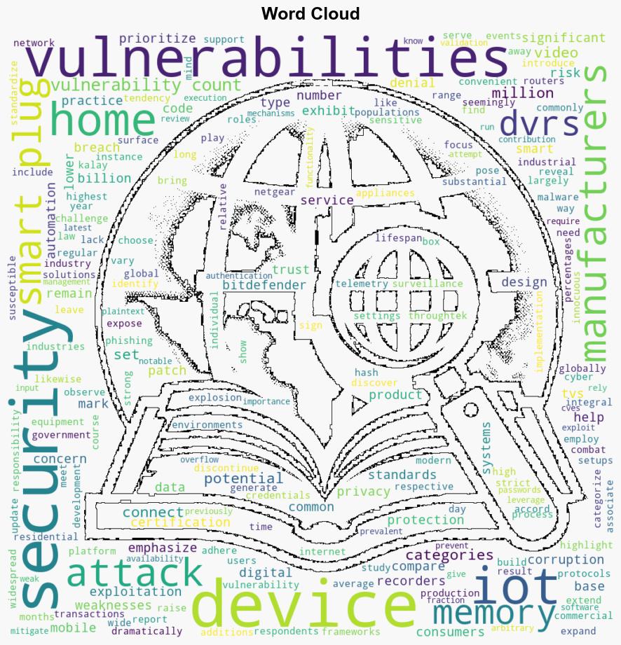 99 of IoT exploitation attempts rely on previously known CVEs - Help Net Security - Image 1