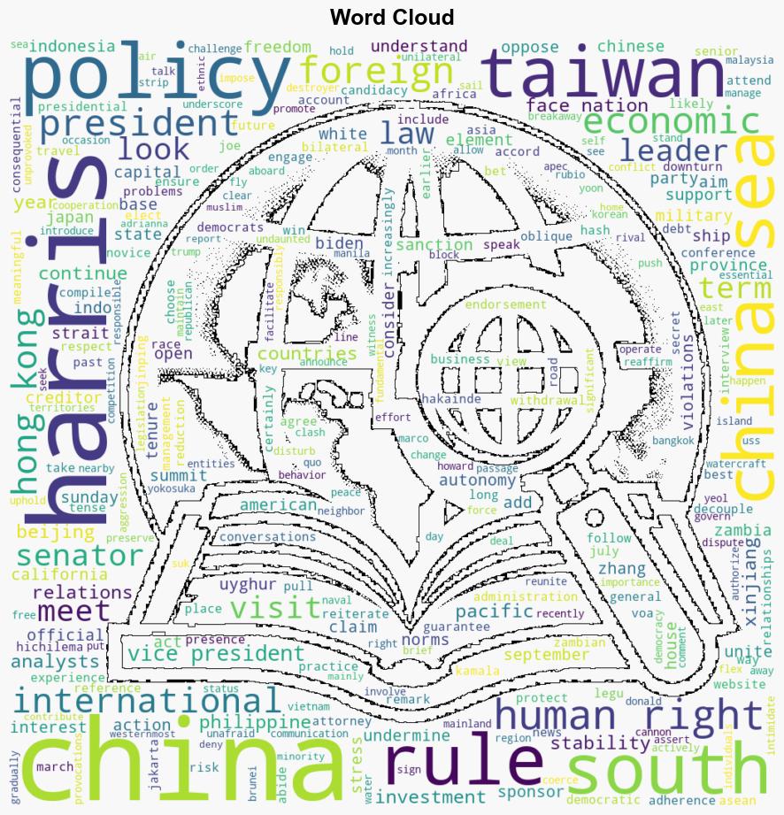 A look at Harris views on US policy toward China - Globalsecurity.org - Image 1