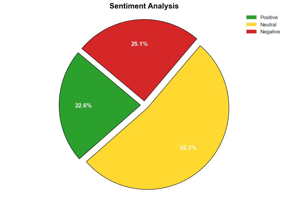 Adversarial AI Attacks Mitigations and Defense Strategies - Wowebook.org - Image 2