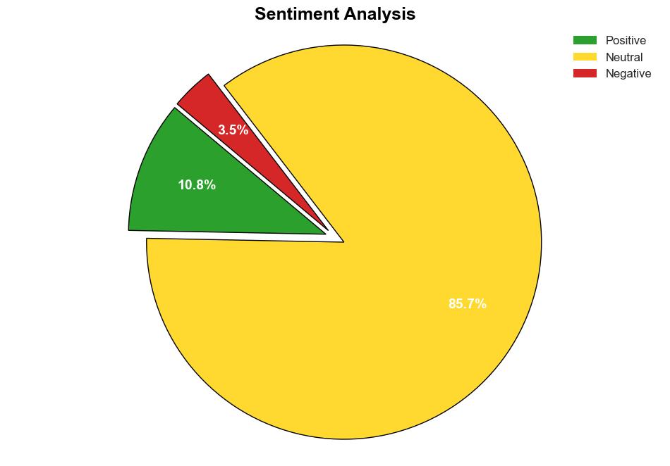 Air Separation Plant Market is Set to Reach USD 1051226 Million by 2034 Future Market Insights Inc - GlobeNewswire - Image 2