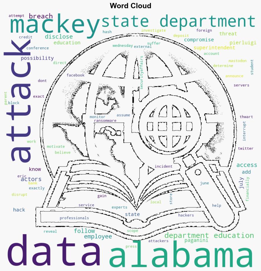 Alabama State Department of Education suffered a data breach following a blocked attack - Securityaffairs.com - Image 1