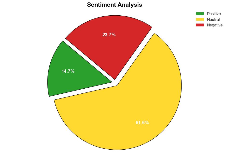 An InDepth Look at CryptoCrime in 2023 Part 2 - Trendmicro.com - Image 2