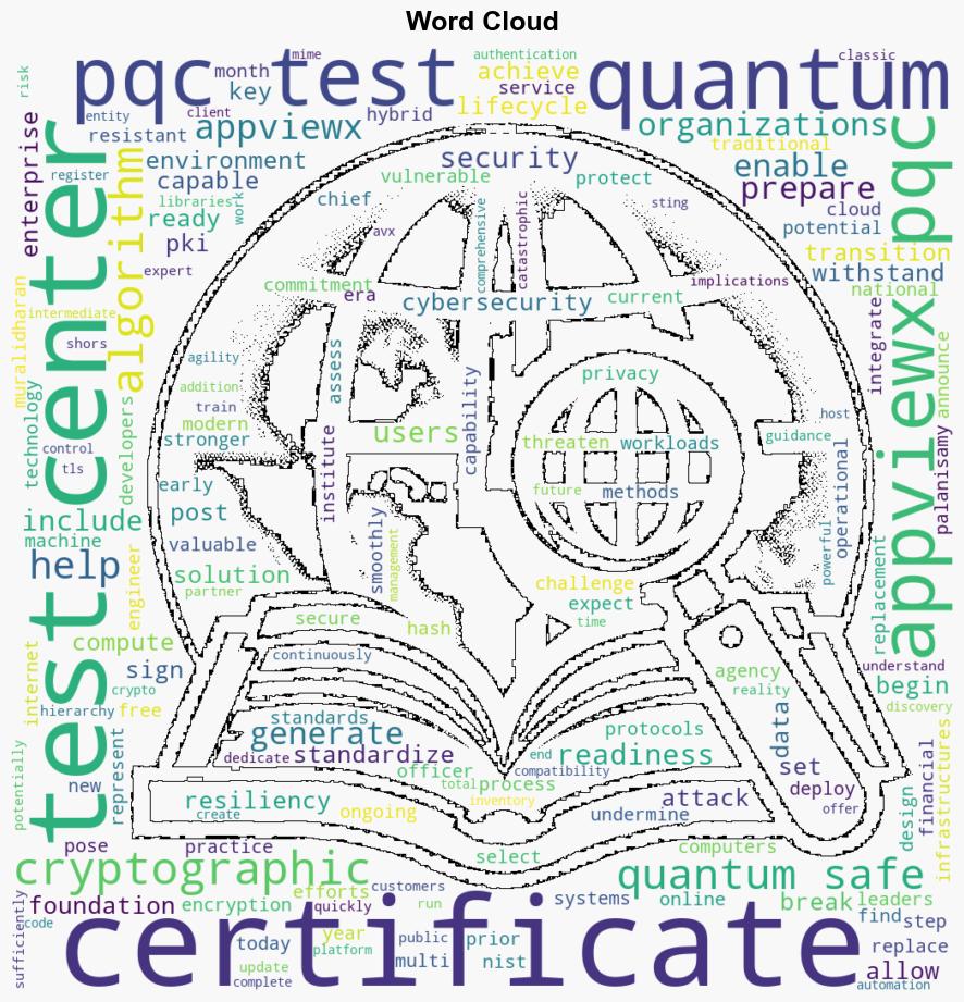 AppViewX PQC Test Center enables PQC readiness and crypto agility - Help Net Security - Image 1