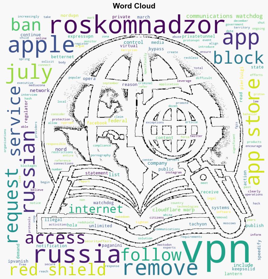 Apple removed 25 VPN apps from the App Store in Russia following Moscows requests - Securityaffairs.com - Image 1