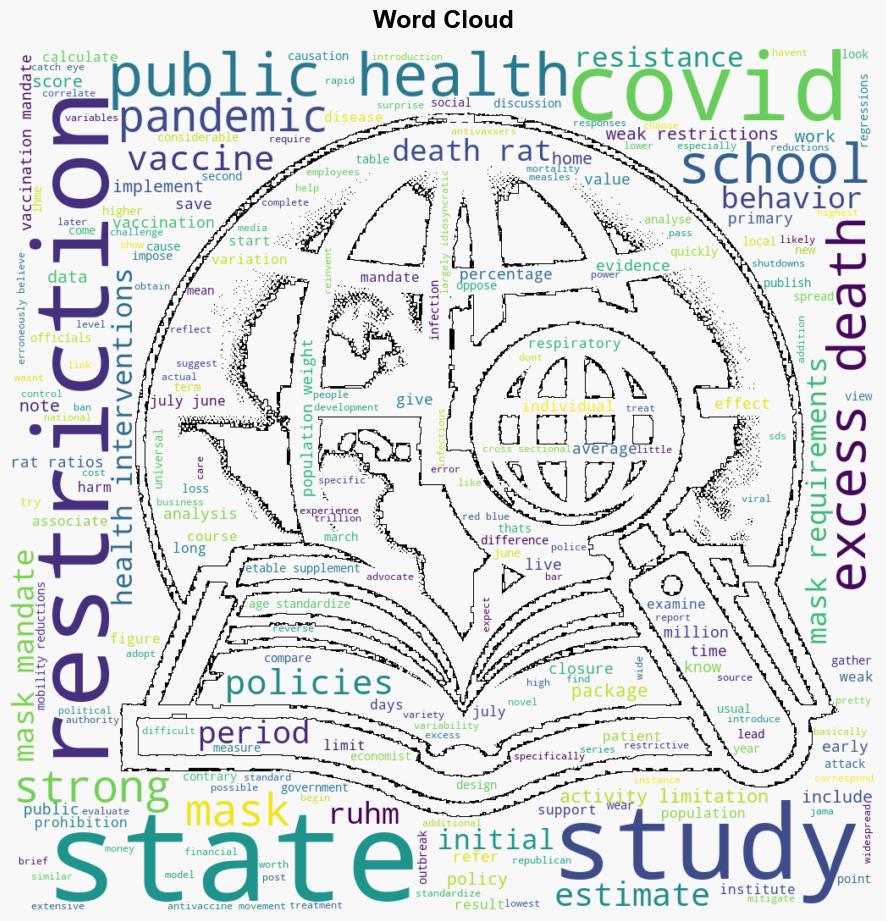 As imperfect as they are public health interventions save lives - Sciencebasedmedicine.org - Image 1