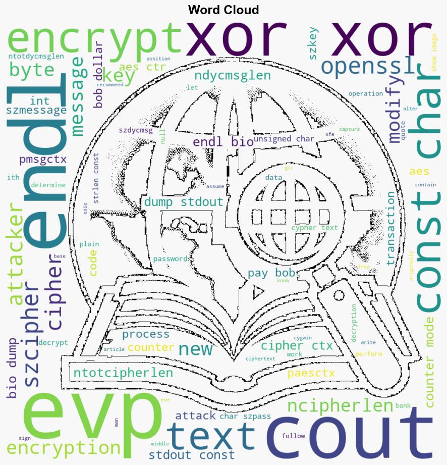 Attack AESCTR encryption using C and OpenSSL - Codeproject.com - Image 1