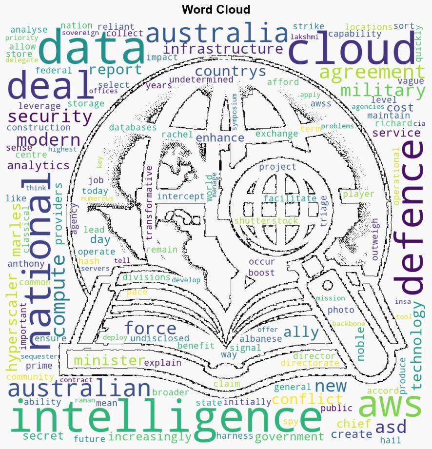 Australian spy agency chooses AWS to stash its intelligence secrets - Techmonitor.ai - Image 1