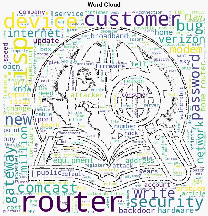 Avoid ISP Routers - Routersecurity.org - Image 1