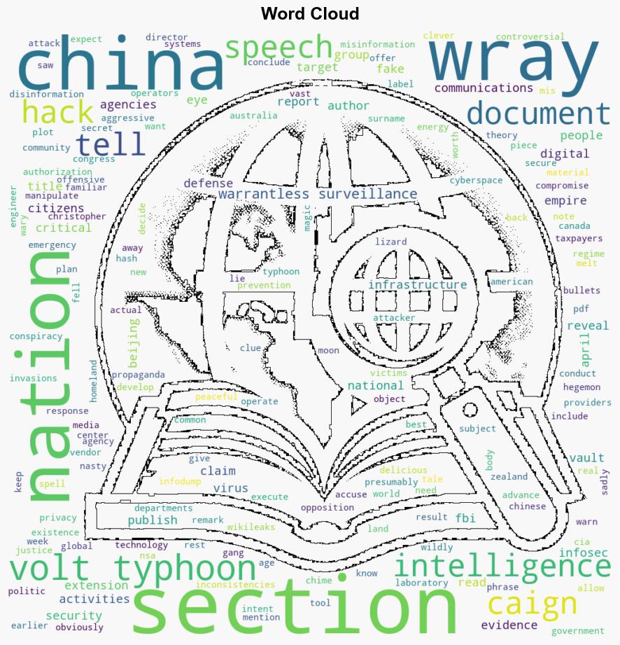 Beijings attack gang Volt Typhoon was a false flag inside job conspiracy China - Theregister.com - Image 1