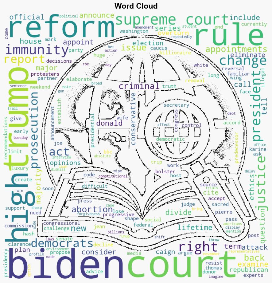 Biden considers major Supreme Court reform report - BBC News - Image 1