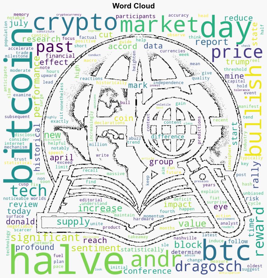 Bitcoin PostHalving Surge Countdown Will Day 100 Ignite the Next Bull Run - Techreport.com - Image 1