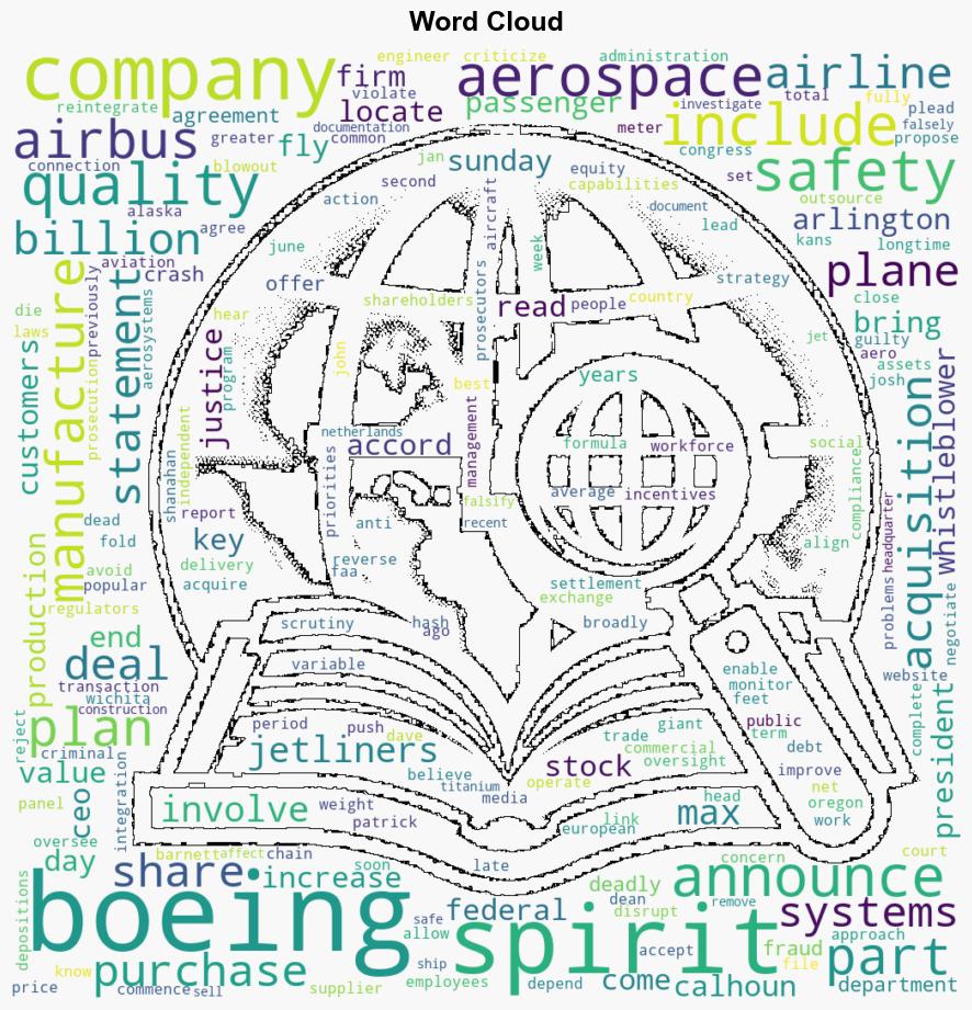 Boeing Under Scrutiny for Safety Concerns Acquires Manufacturer Spirit AeroSystems - Time - Image 1