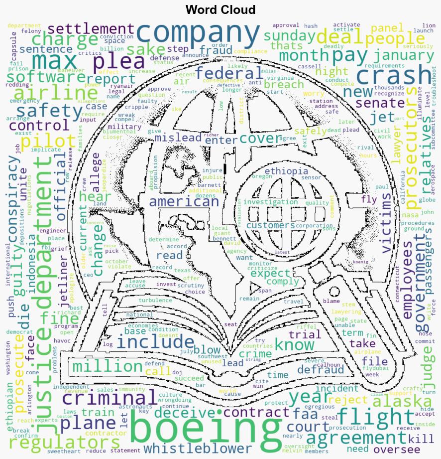 Boeing to Plead Guilty to Criminal Fraud to Avoid Conspiracy Trial Over 737 Max Crashes - Time - Image 1