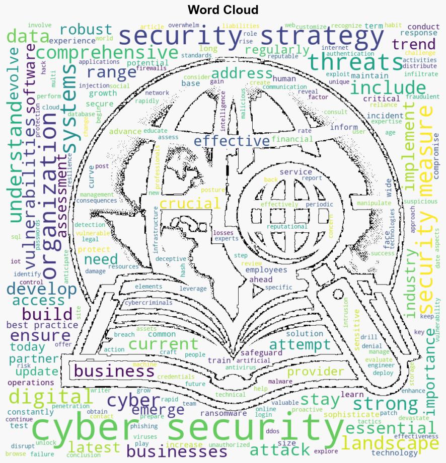 Building a Strong Cyber Security Strategy to Safeguard Your Business - Typeforyou.org - Image 1