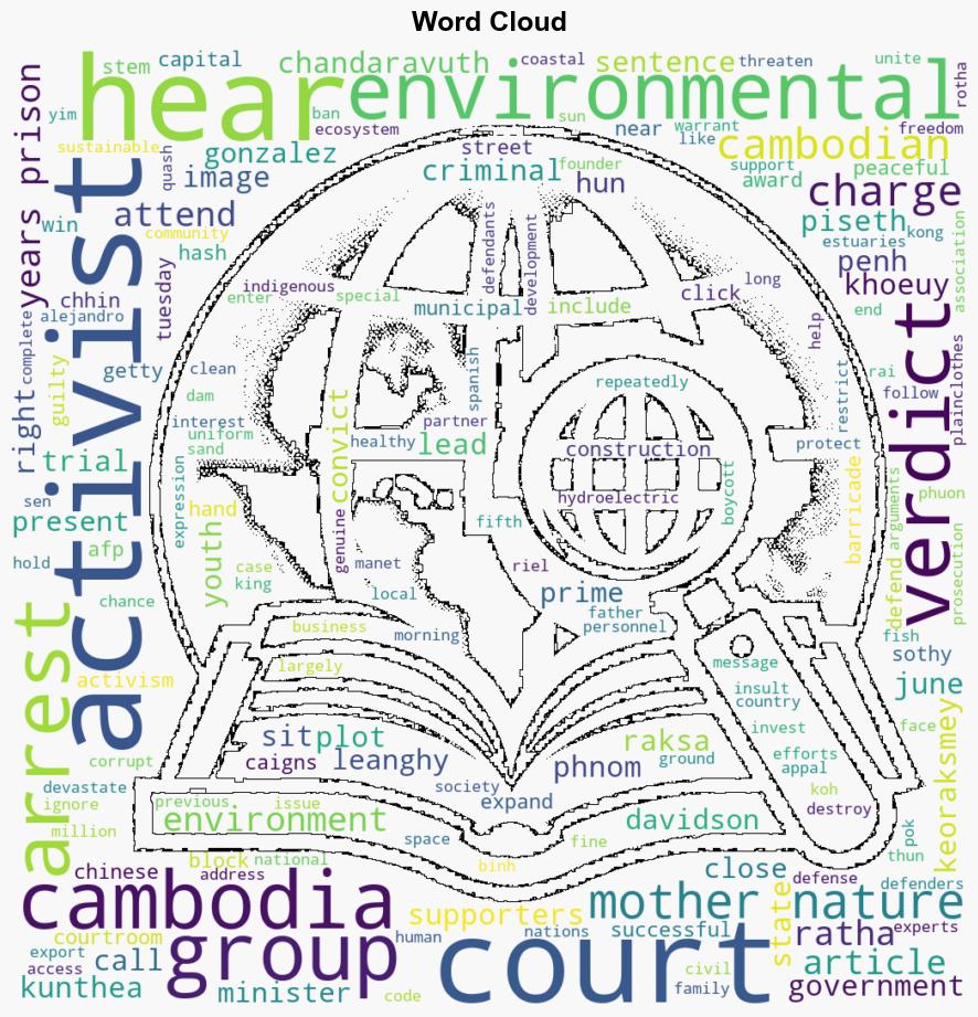 Cambodia Environmental Activists Sentenced to 6 to 8 Years - Human Rights Watch - Image 1