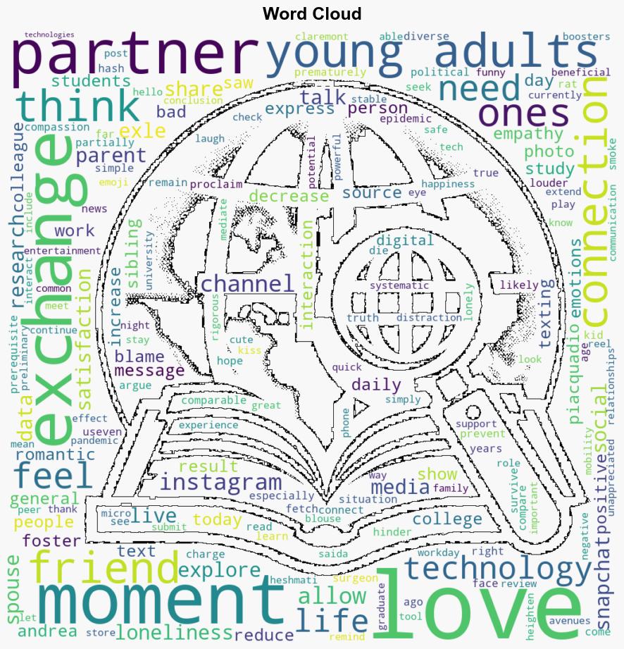 Can Technology Make Us More Loving - Psychology Today - Image 1