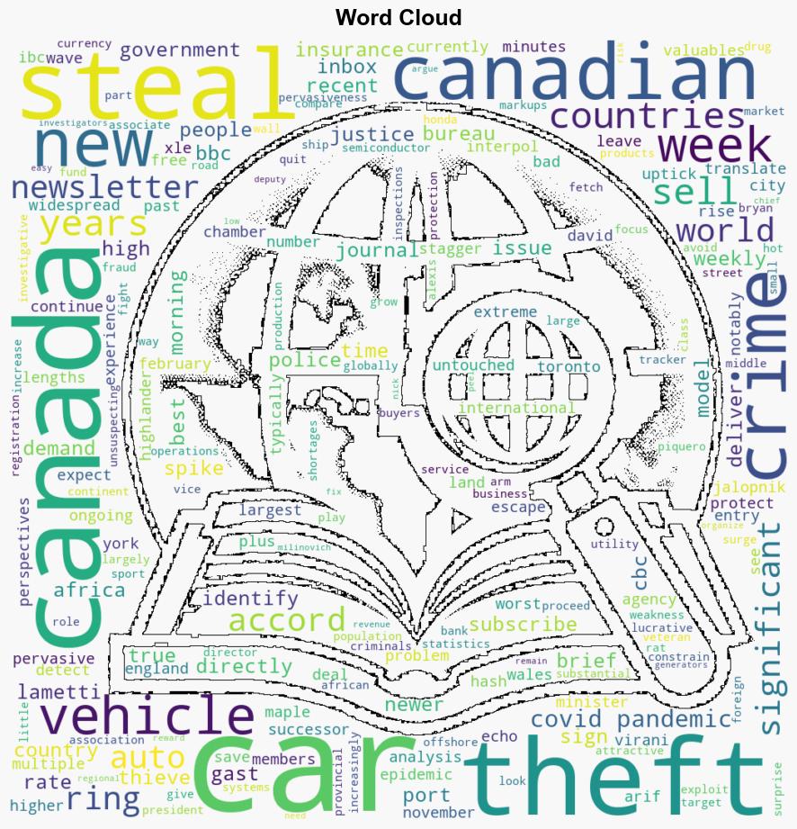 Canada is facing an uphill battle against car theft - The Week Magazine - Image 1