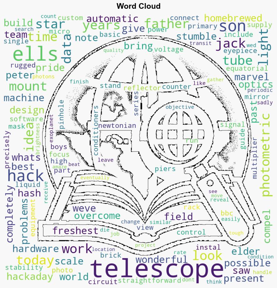 Celebrating the Jack Ells Automatic Photometric Telescope - Hackaday - Image 1