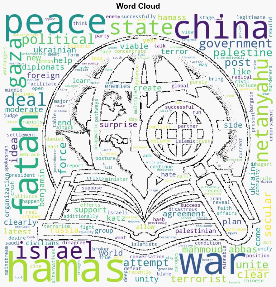 China Announces Palestinian Unity Pact How Netanyahus Policies Fostered HamasFatah Collaboration - Antiwar.com - Image 1