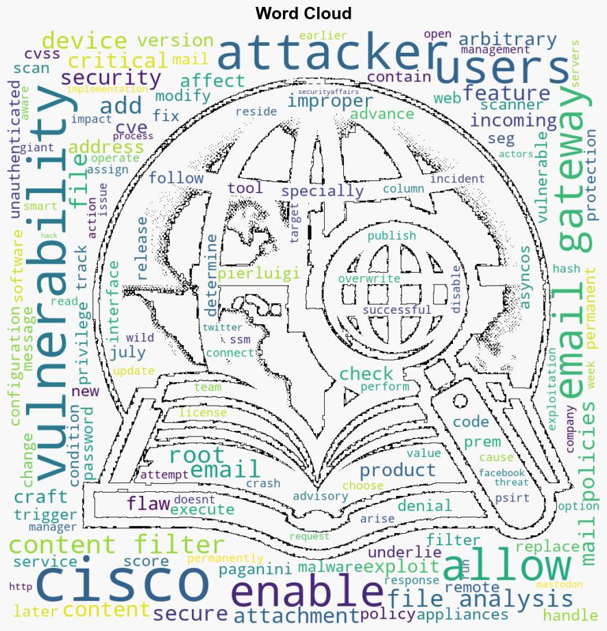 Cisco fixed a critical flaw in Security Email Gateway that could allow attackers to add root users - Securityaffairs.com - Image 1