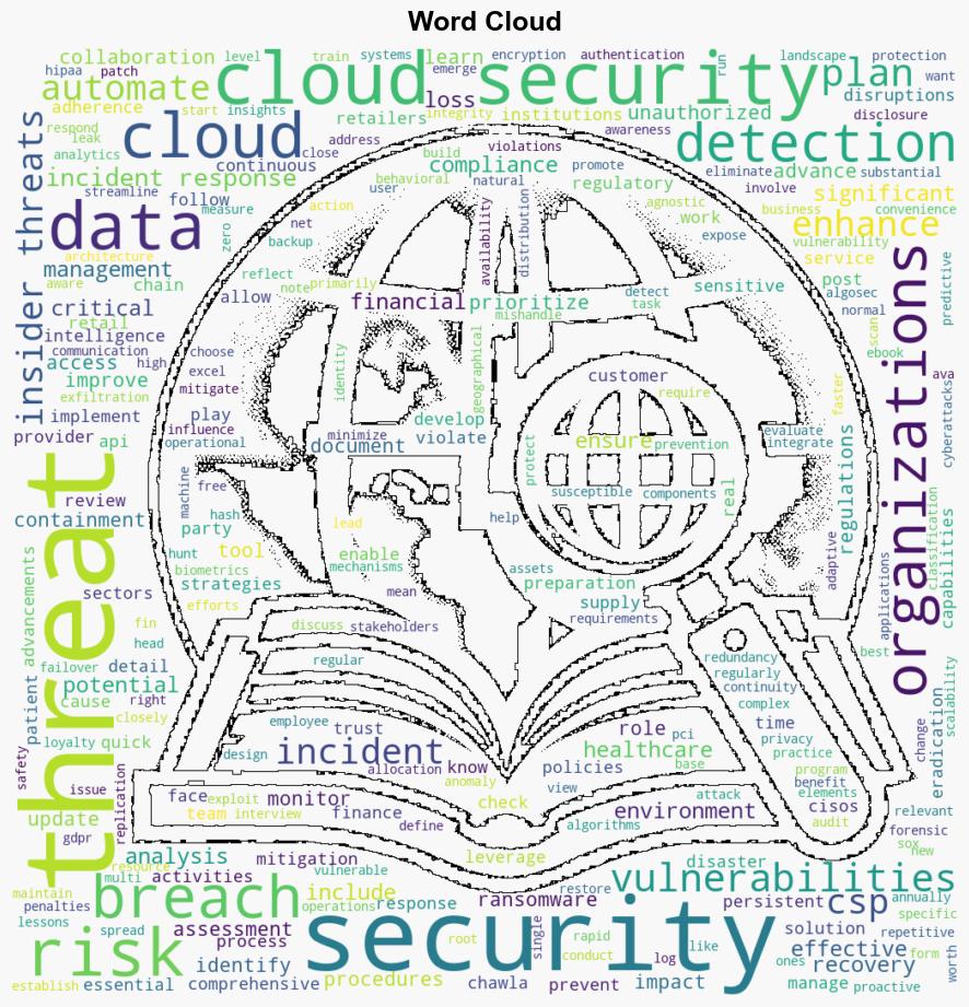 Cloud security threats CISOs need to know about - Help Net Security - Image 1