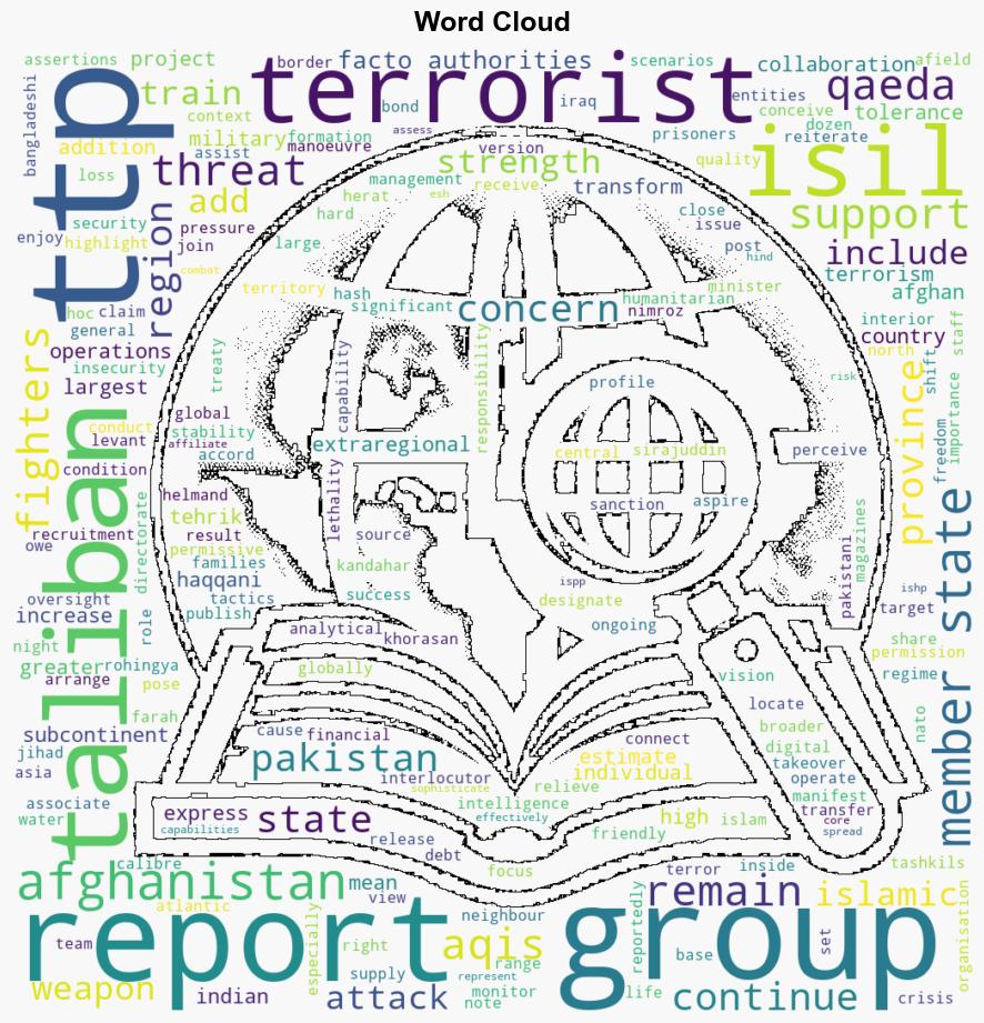 Continued Taliban tolerance of terrorist groups sets conditions for terrorism to project into neighbouring states UN report - The Times of India - Image 1