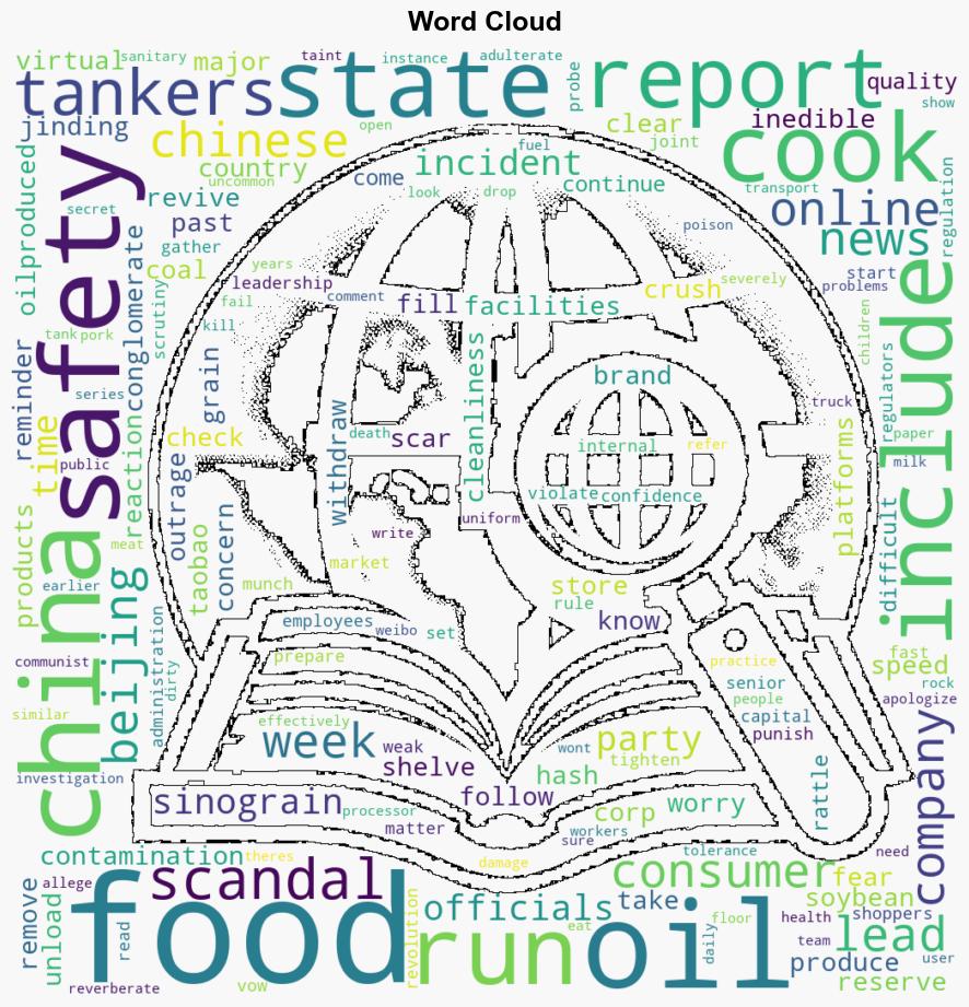 Cooking Oil Contamination Scandal Revives Concerns About Food Safety in China - Time - Image 1