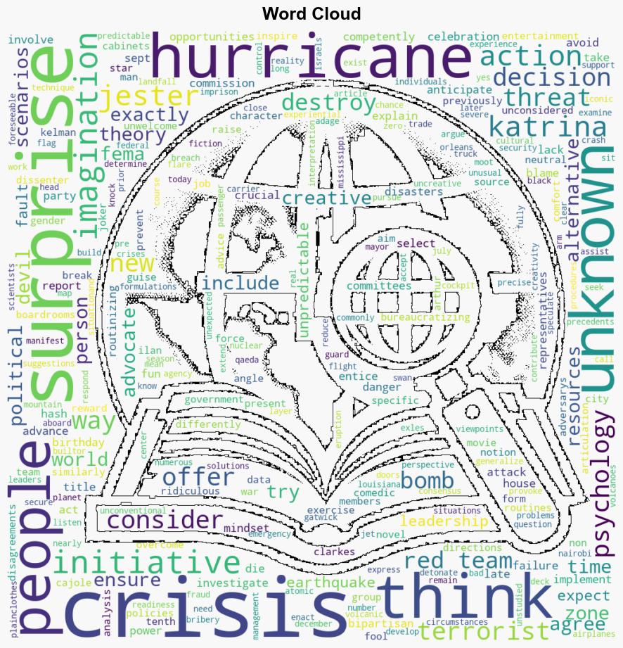 Creative Thinking in Crisis Psychology - Psychology Today - Image 1