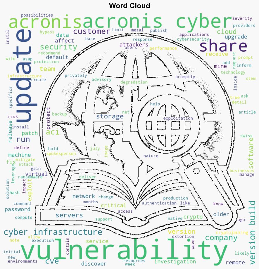 Critical Acronis Cyber Infrastructure vulnerability exploited in the wild CVE202345249 - Help Net Security - Image 1