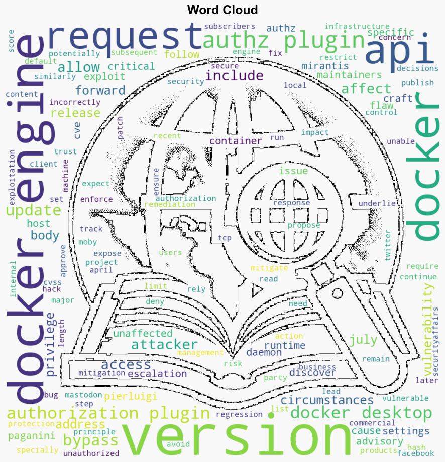 Critical bug in Docker Engine allowed attackers to bypass authorization plugins - Securityaffairs.com - Image 1