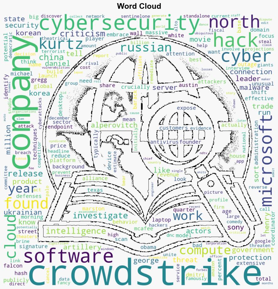 CrowdStrike All About The Cybersecurity Giant Behind Global IT Outage - NDTV News - Image 1