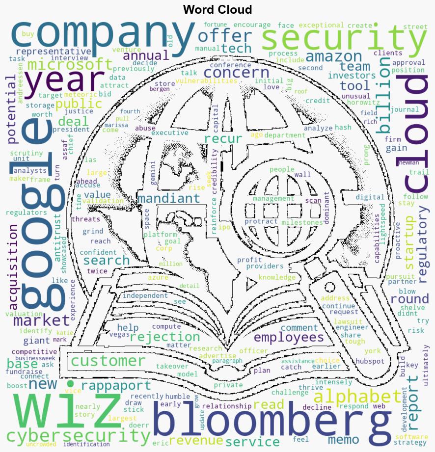 Cyber Firm Wiz Rejects Alphabets 23 Billion Offer Seeks IPO - Yahoo Entertainment - Image 1