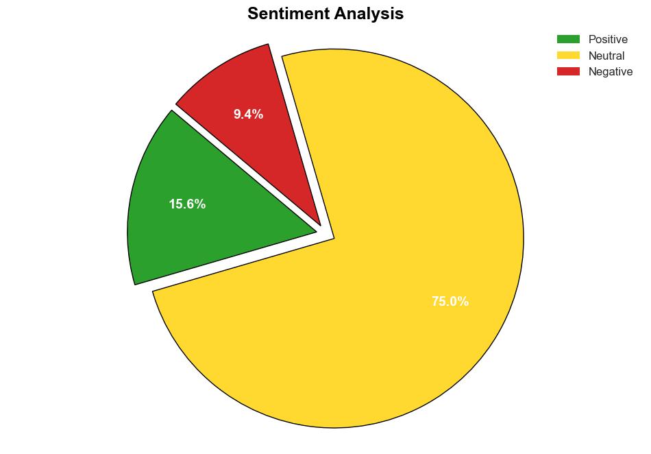 CyberInsurance Premiums Decline as Firms Build Resilience - Infosecurity Magazine - Image 2