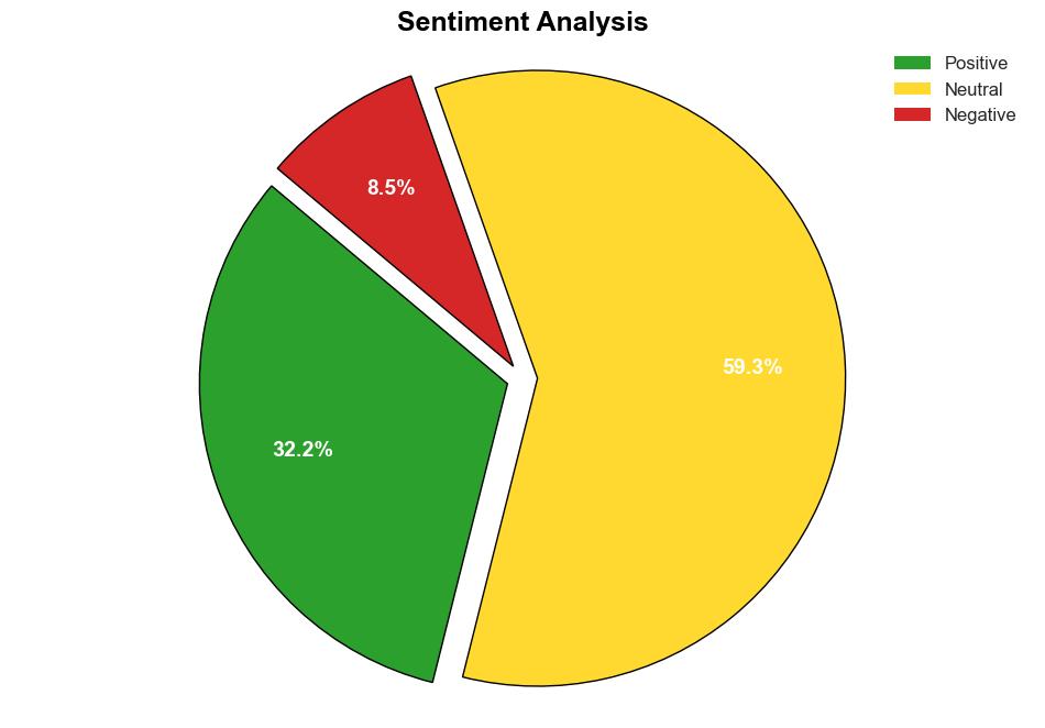 Cybersecurity ROI Top metrics and KPIs - Help Net Security - Image 2