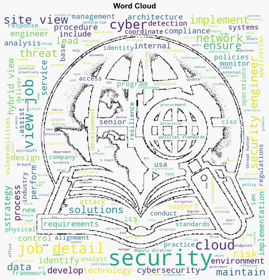 Cybersecurity jobs available right now July 10 2024 - Help Net Security - Image 1