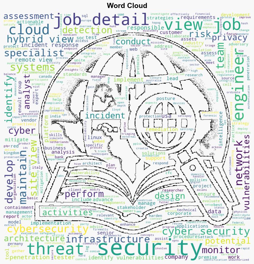 Cybersecurity jobs available right now July 17 2024 - Help Net Security - Image 1