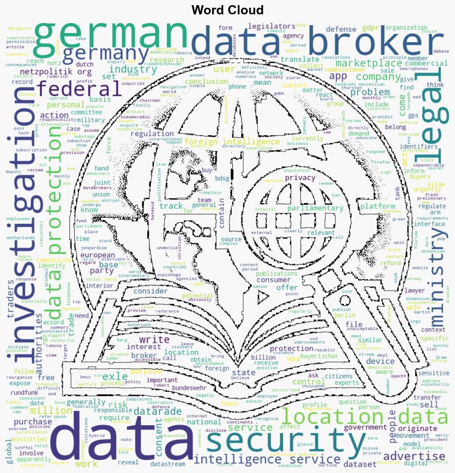 Data Broker Files How data brokers sell our location data and jeopardise national security - Netzpolitik.org - Image 1