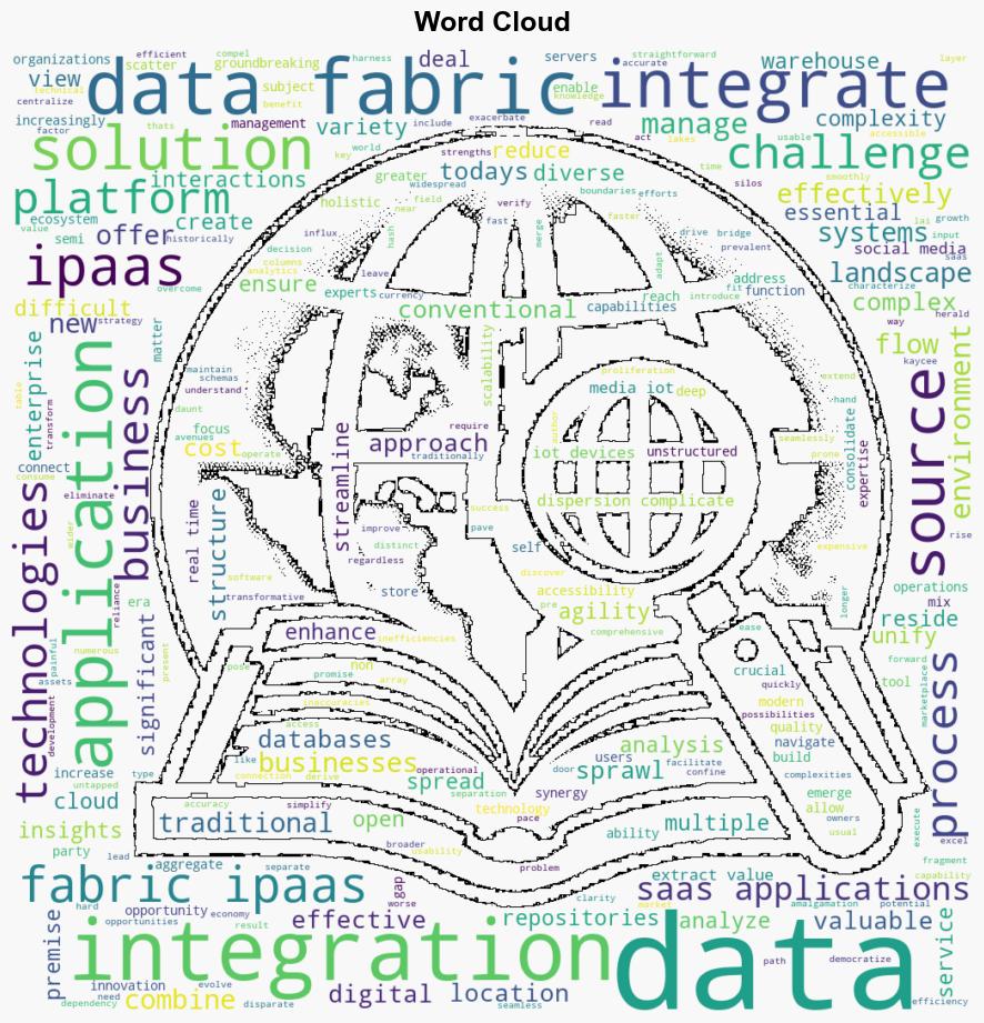 Data Sprawl Continuing Problem for the Enterprise or an Untapped Opportunity - Dataversity.net - Image 1