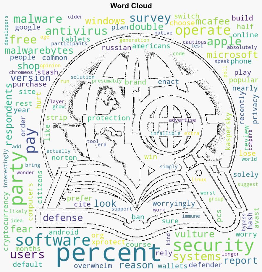 Despite OS shields up half of America still clings to thirdparty antivirus just in case - Theregister.com - Image 1