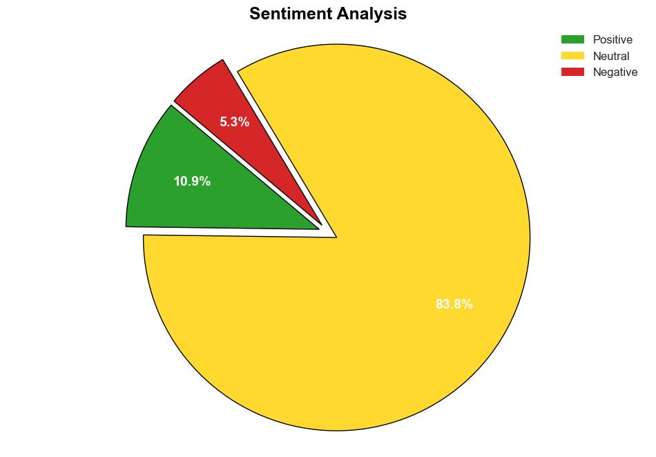 Development and evaluation of a text analytics algorithm for automated application of national COVID19 shielding criteria in rheumatology patients - The BMJ - Image 2