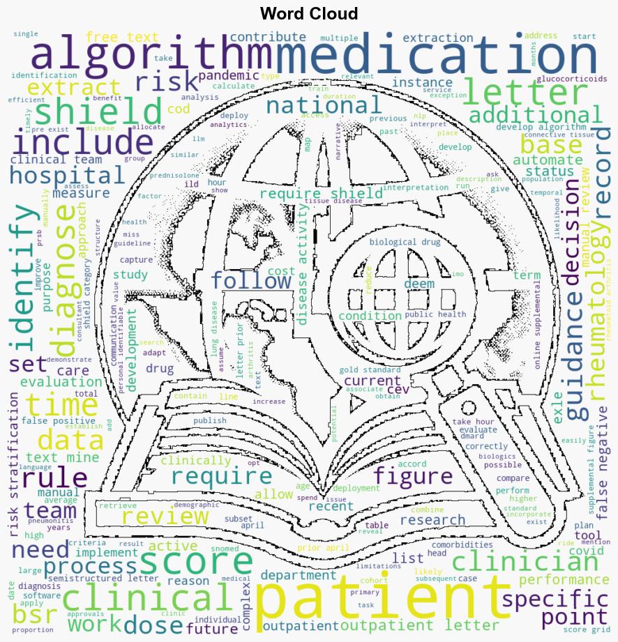 Development and evaluation of a text analytics algorithm for automated application of national COVID19 shielding criteria in rheumatology patients - The BMJ - Image 1