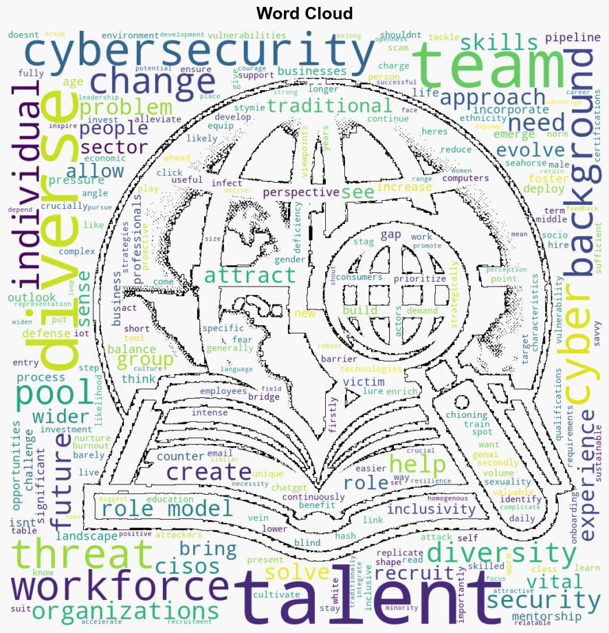 Diversifying cyber teams to tackle complex threats - Help Net Security - Image 1