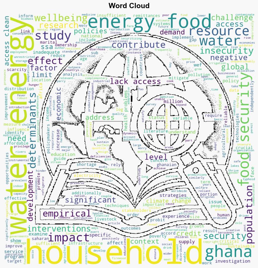 Effects of water energy and food security on household wellbeing - Plos.org - Image 1