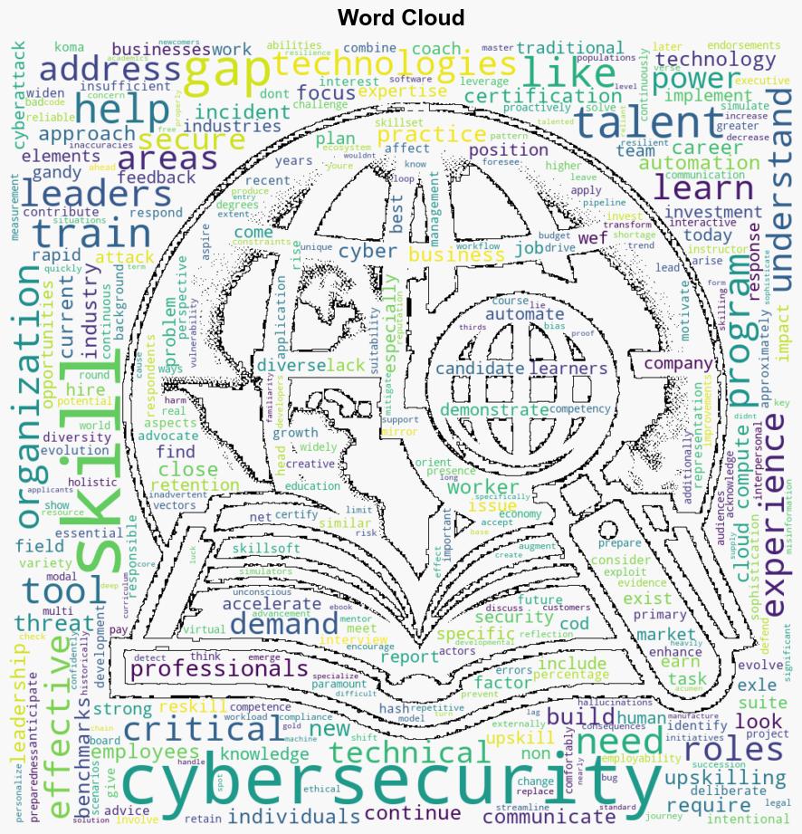 Exploring the root causes of the cybersecurity skills gap - Help Net Security - Image 1