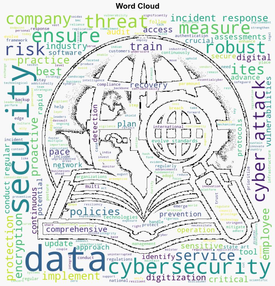 Fortifying the Digital Frontiers against Cyberthreats - The Times of India - Image 1