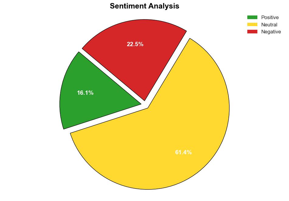 Four ways relentless hybrid attackers are targeting their prey - BetaNews - Image 2