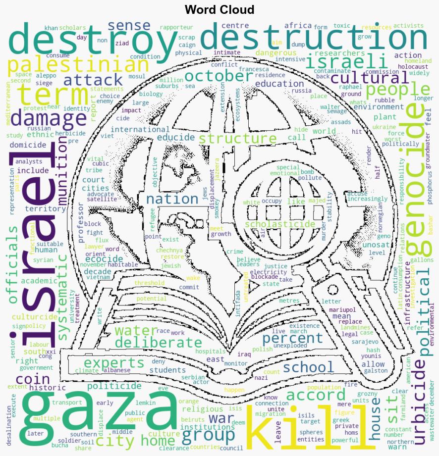 Genocide urbicide domicide how to talk about Israels war on Gaza - Al Jazeera English - Image 1