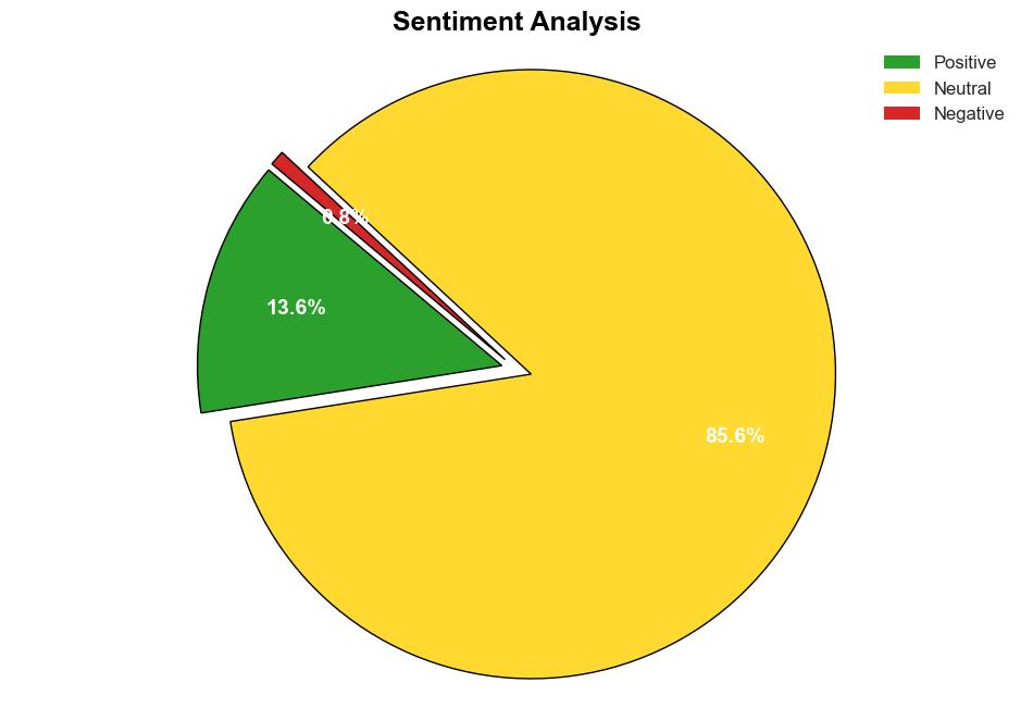 Global Materials Informatics MI Market Report 20242035 Critical Issues in Materials Science Data Strategies for Dealing with Sparse Data and Key Technologies Driving the MI Revolution - GlobeNewswire - Image 2