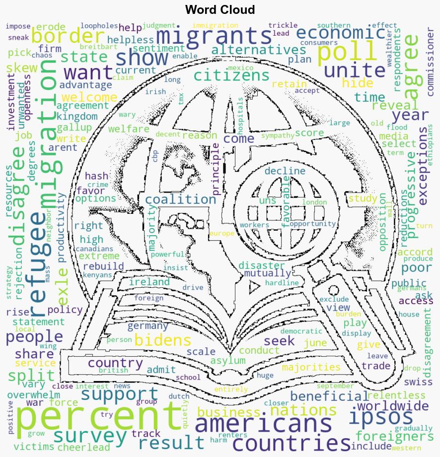 Global Poll Shows 21 Opinion Refugees Are Just Economic Migrants - Breitbart News - Image 1