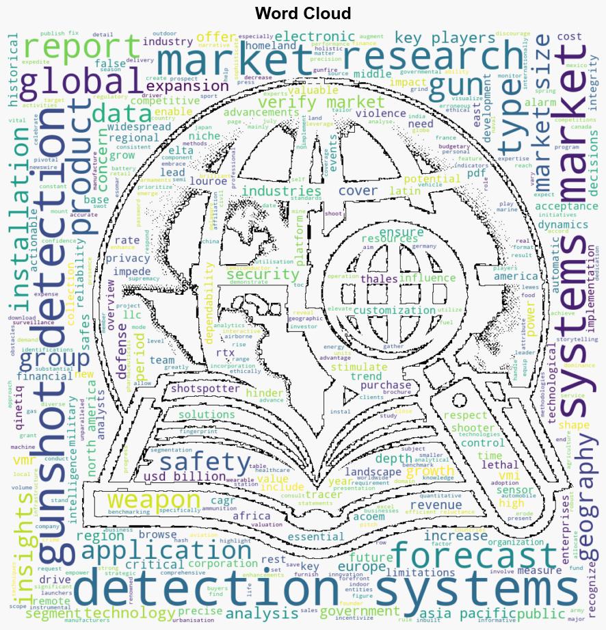 Gunshot Detection Systems Market Surges to USD 196 Billion by 2031 Propelled by 1031 CAGR Verified Market Research - GlobeNewswire - Image 1